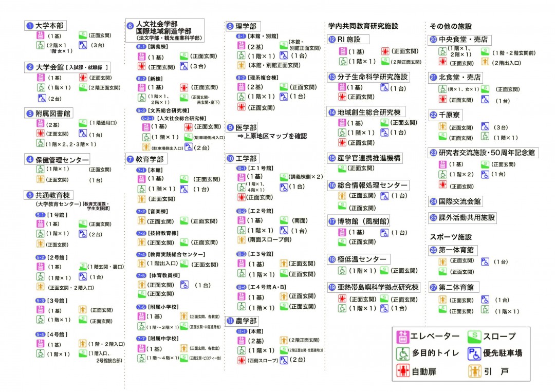 千原_詳細